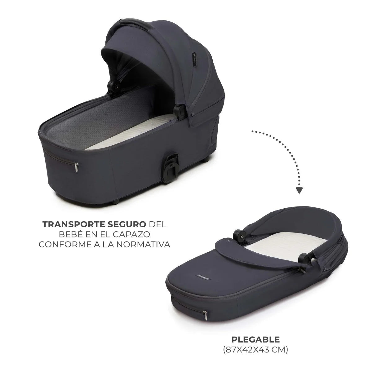 Kinderkraft carro bebé NEA 2 | carrito 2 piezas | carro bebé
