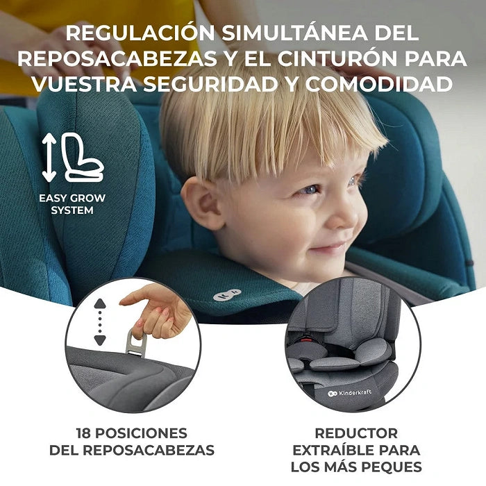 Kinderkraft oneto3 i-size | silla auto | silla coche de 76 - 150 cm