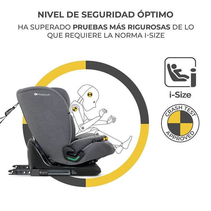 Kinderkraft oneto3 i-size | silla auto | silla coche de 76 - 150 cm