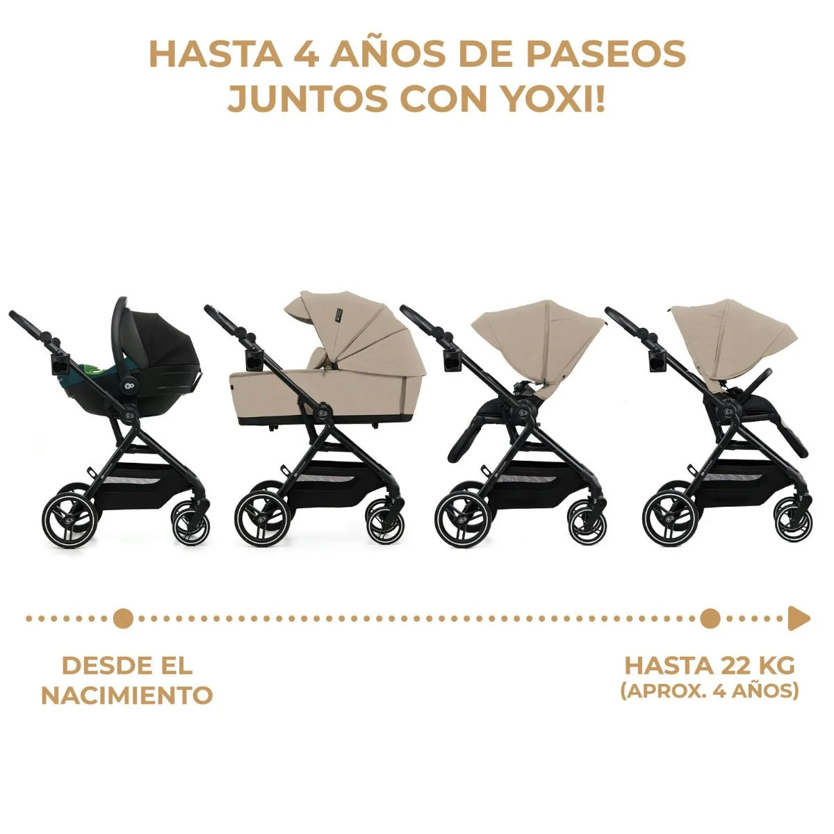 Kinderkraft Yoxi | Carrito bebé 2 piezas